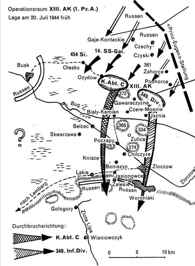схема контрударів
