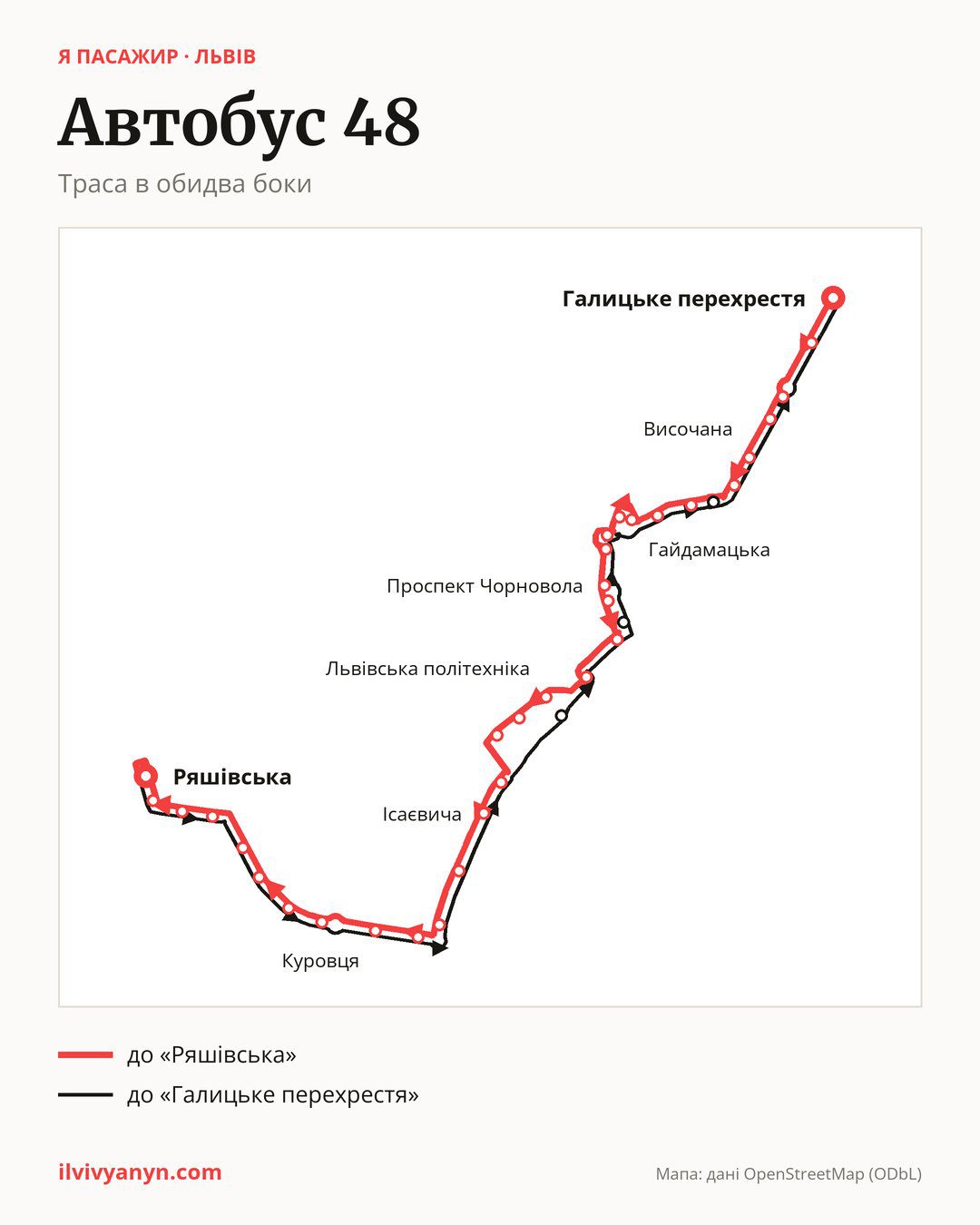Автобус 48 у Львові на мапі: траса в обидва боки